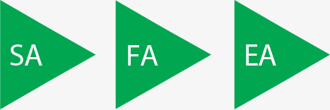 Duct Identification Labels as per DW144 supported by ANSI/ASME color codes